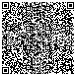 QR code with Miami Discount Auto Insurance contacts