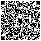 QR code with LionShare Insurance Group contacts