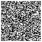 QR code with St Pete Auto Glass contacts