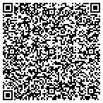 QR code with All Risk Consultants, LLC contacts