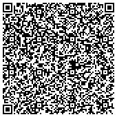 QR code with Citizens Denied-Underpaid Insurance Claim Water Fire & Sink Public Adjuster Help contacts