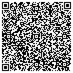 QR code with Miller Public Adjusters contacts