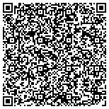 QR code with Noble Public Adjusting Group contacts