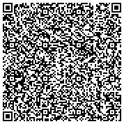 QR code with Public Insurance Adjusters Water Damage Consultants Delray Beach Boca Raton FL contacts
