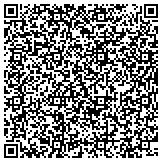 QR code with SinkTeam - Representing Homeowners in Sinkhole Claims contacts