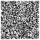 QR code with Northern Ohio Medical Management Corporation contacts