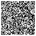 QR code with Gradell Farm contacts