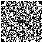 QR code with Contours Express Ladies Ftnss contacts