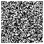 QR code with Risk Management Service Department contacts