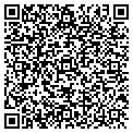 QR code with Parallax Id LLC contacts
