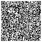 QR code with Parks Air Conditioning & Heating contacts