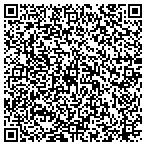 QR code with Technology Services Group Of Tampa Inc contacts
