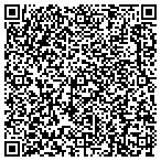 QR code with Clay Duval Pet Emergency Services contacts
