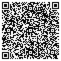 QR code with Nesoft Corp Inc contacts