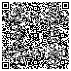 QR code with Marcos Gonzalez & Associates contacts