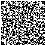 QR code with Mortgage Audits / Identity Theft Protection / LegalShield contacts