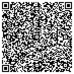 QR code with Taxation Solutions, Inc. contacts