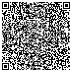 QR code with Visions Realty And Properties Group Inc contacts