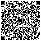 QR code with Plastic Surgery Inst-The Palm contacts