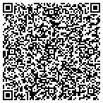 QR code with Jacksonville Lymphedema Clinic contacts