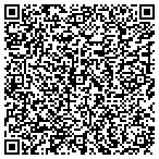 QR code with Builder's Specialties Sales Co contacts
