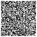 QR code with lookingbyrdphotography.com contacts