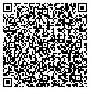 QR code with Juice Source LLC contacts