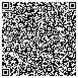 QR code with Douglas Q Hughes Art & Photography contacts