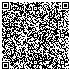 QR code with Institute For Dancing Opprtnts contacts