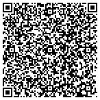 QR code with North Little Rck Classrm Teach contacts