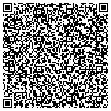 QR code with Whitesides Orthodontics contacts