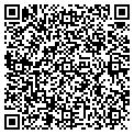 QR code with Shark Co contacts
