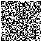 QR code with Innovtive Prcptons Into Future contacts