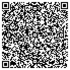 QR code with Momentum Sales & Marketing contacts