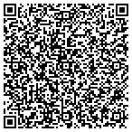 QR code with Law Offces Michelle A Konig PA contacts