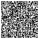 QR code with Miles Jane E CPA contacts