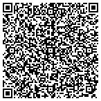 QR code with Customs Classics Collision RPS contacts