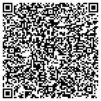QR code with Council For Mrrage Prservation contacts