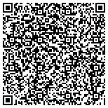 QR code with Building Trades Association contacts