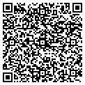QR code with Jose Luis Ramos contacts