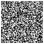 QR code with Nikken,  World Health & Freedom, Inc. contacts