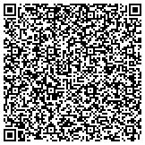 QR code with University Of Florida Alumni Assoc Jacksonville Beach Gator Club contacts