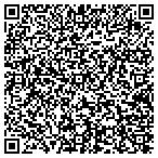 QR code with Custom Property Management Inc contacts