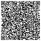 QR code with Pinellas Council Of Boy Scouts Of Am contacts