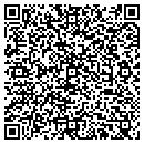 QR code with Marthas contacts