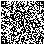 QR code with Colonialtown Neighborhood Association Inc contacts