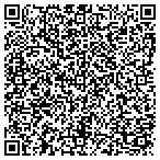 QR code with All Type Air Condition & Heating contacts