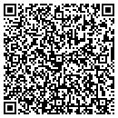 QR code with Anbrit USA contacts