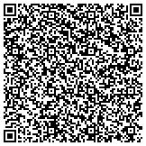 QR code with United Water Restoration Group, Inc. of Ocala contacts