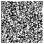 QR code with Lutheran Rfgee Employment Services contacts